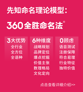 360全勝命名法