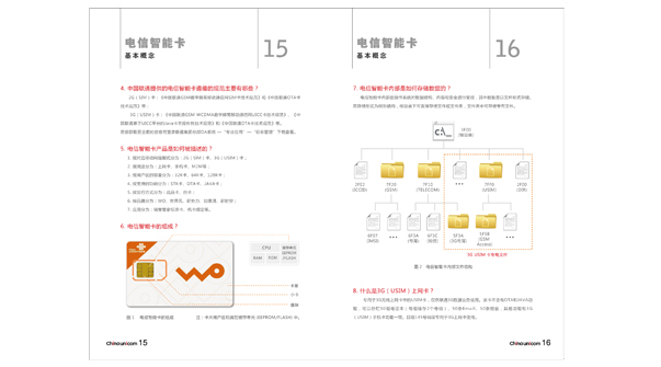 中國(guó)聯(lián)通公司員工手冊(cè)LOGO設(shè)計(jì)