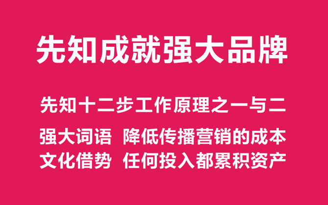 產(chǎn)品取名如何給品牌取名