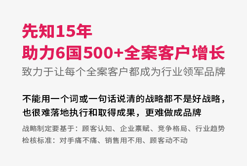 婚紗攝影店搶占行業(yè)龍頭品牌的定位戰(zhàn)略